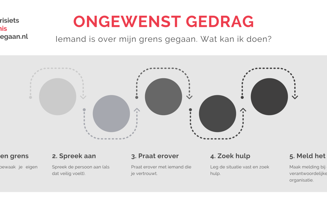 Wat kan onze vertrouwenspersoon voor jou betekenen?